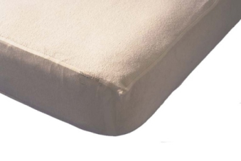 Towelling Fitted Sheet with Waterproof Back Single